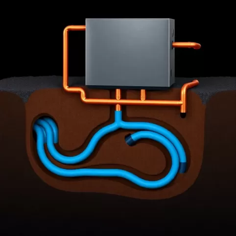 Gruntowa pompa ciepła  jak działa