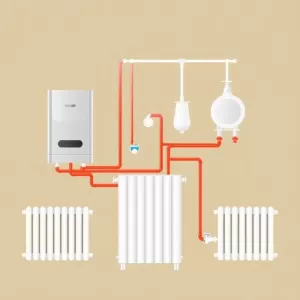Instalacja centralnego ogrzewania schemat