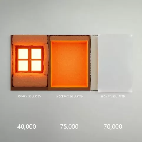 Koszt ogrzewania pompą ciepła 200m2